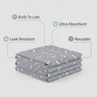 Rotation Pack — 2 Pads